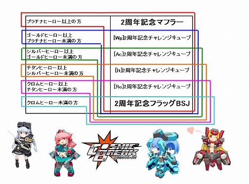 ���������꡼ No.003�Υ���ͥ������ / �֥����ߥå��֥쥤���ס���ѻ����ǤΥ�����ץ쥤����ǽ��