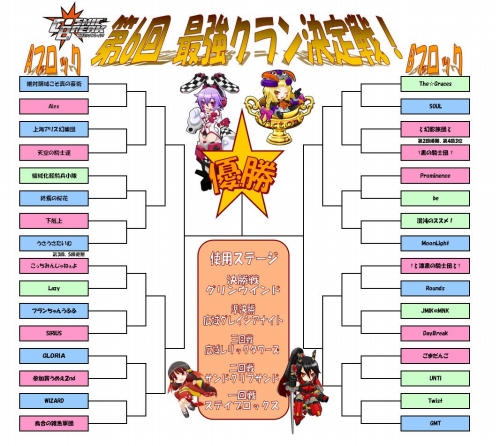 ���������꡼ No.001�Υ���ͥ������ / �֥����ߥå��֥쥤���ץ���ݥ󹹿�����6��Ƕ����������郎26������