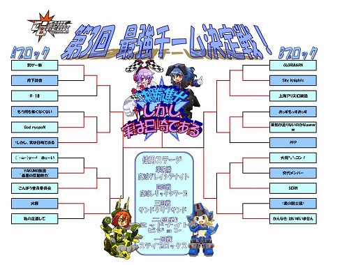 ���������꡼ No.001�Υ���ͥ������ / �֥����ߥå��֥쥤���ס���3�� �Ƕ������������η�̤�ȯɽ��