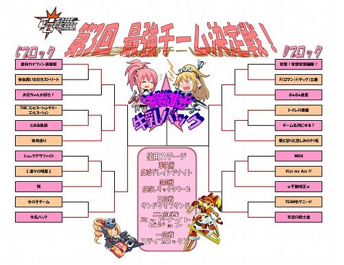 ���������꡼ No.002�Υ���ͥ������ / �֥����ߥå��֥쥤���ס���3�� �Ƕ������������η�̤�ȯɽ��