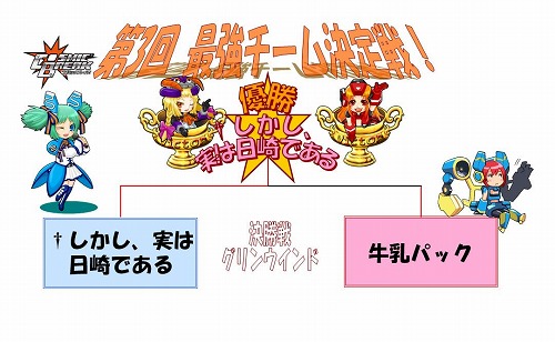 ���������꡼ No.003�Υ���ͥ������ / �֥����ߥå��֥쥤���ס���3�� �Ƕ������������η�̤�ȯɽ��