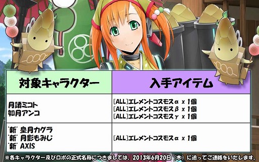 画像ギャラリー No.004のサムネイル画像 / 「コズミックブレイク」，新キャラクター2人を含んだ「メガガラポン」が登場