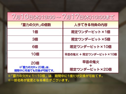 ������#004�Υ���ͥ���/�֥����ߥå��֥쥤���פ���TV���˥��ϻ���֤ο�ά�ԡ����פȥ���ܷ���