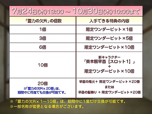 ������#005�Υ���ͥ���/�֥����ߥå��֥쥤���ס����˥��ϻ���֤ο�ά�ԡ����פΡ����ܴ����ġפ�����