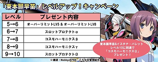 ������#007�Υ���ͥ���/�֥����ߥå��֥쥤���ס����˥��ϻ���֤ο�ά�ԡ����פΡ����ܴ����ġפ�����