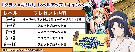 画像ギャラリー No.005のサムネイル画像 / 「コズミックブレイク」「六畳間の侵略者!?」から「クラノ＝キリハ」参戦