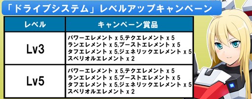 画像ギャラリー No.009のサムネイル画像 / 「コズミックブレイク」初のエクストラオリジン「アクイーアガール」「マイティバインガール」が登場