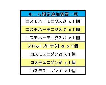 画像ギャラリー No.007のサムネイル画像 / 「コズミックブレイク」，特別な賞品を獲得できるフィーバールームが登場