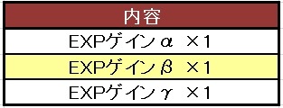画像ギャラリー No.004のサムネイル画像 / 「コズミックブレイク」コズミックスノーマンを集めるイベントを1月14日に実施