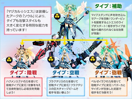 コズミックブレイク」，アイドルになったシエスや女の子になったバフォ