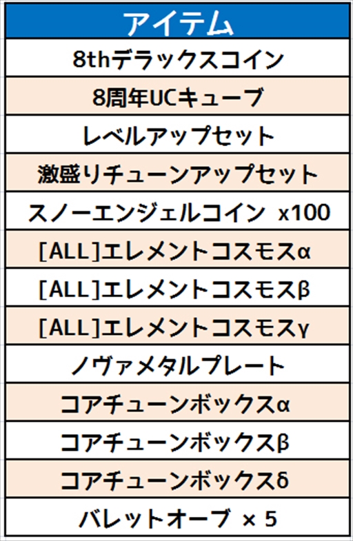 ꡼ No.002Υͥ / ֥ߥå֥쥤ס8ǯǰƼ省ڡ򳫺