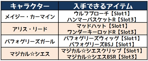 ꡼ No.003Υͥ / ֥ߥå֥쥤ס8ǯǰƼ省ڡ򳫺