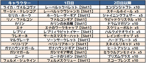 ꡼ No.004Υͥ / ֥ߥå֥쥤ס8ǯǰƼ省ڡ򳫺