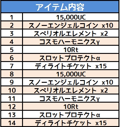 画像ギャラリー No.004のサムネイル画像 / 「コズミックブレイク」年末年始バザーフェスティバルが明日スタート