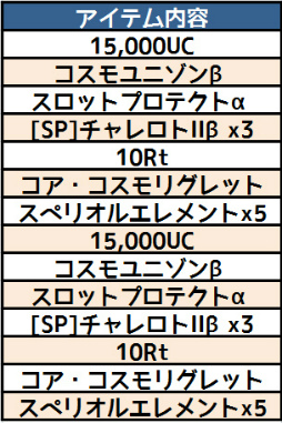 画像ギャラリー No.002のサムネイル画像 / 「コズミックブレイク」,プラチナチケットがコインで交換可能に
