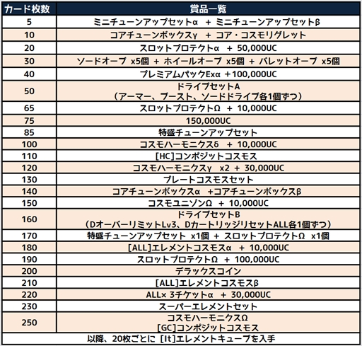 ꡼ No.004Υͥ / ֥ߥå֥쥤סᥤޥʤɤ饤ʥåפ줿֥ߥƥå UC ݥפо