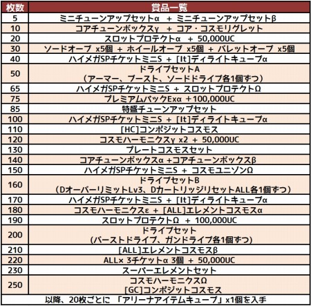 ꡼ No.004 | ֥ߥå֥쥤ס˥󥦥Хȥ륭ڡ817곫