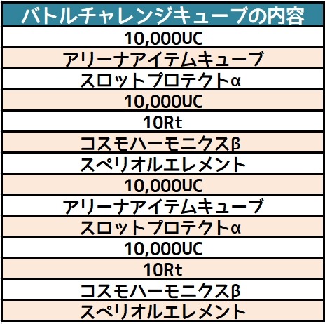 ꡼ No.005 | ֥ߥå֥쥤סѤΥ饯ޤ֥ᥬݥפ824о