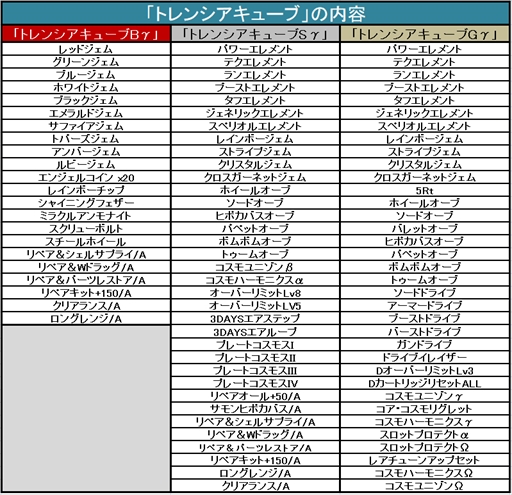 ꡼ No.007 | ֥ߥå֥쥤סȡֻȥ󥷥פָо