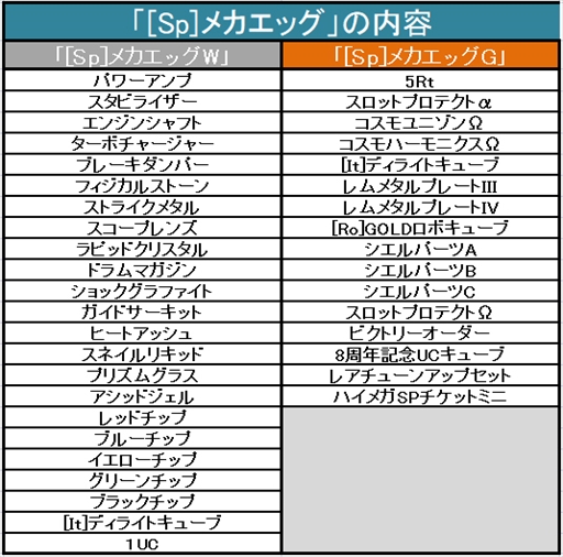 ꡼ No.008 | ֥ߥå֥쥤סȡֻȥ󥷥פָо