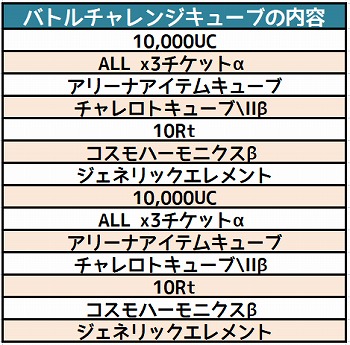 ꡼ No.002 | ֥ߥå֥쥤סȥߥƥåUC ݥɤо