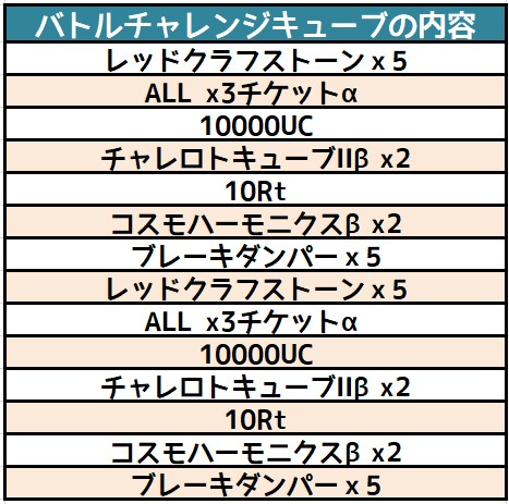 ꡼ No.002 | ֥ߥå֥쥤סӥȥ꡼򴹽Υ饤ʥåפ
