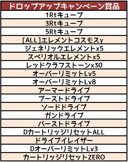 ꡼ No.006 | ֥ߥå֥쥤פ˿͵ο֥ݥSPIIפо