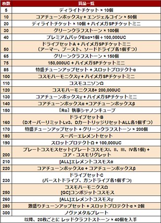 ꡼ No.003Υͥ / ֥ߥå֥쥤ס˥󥦥Хȥ륭ڡ󳫺