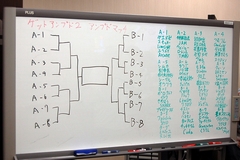 画像集#002のサムネイル/現在クローズドβテスト中の「ゲットアンプド2」,オフライン/オンライン合同イベントの取材レポートを掲載