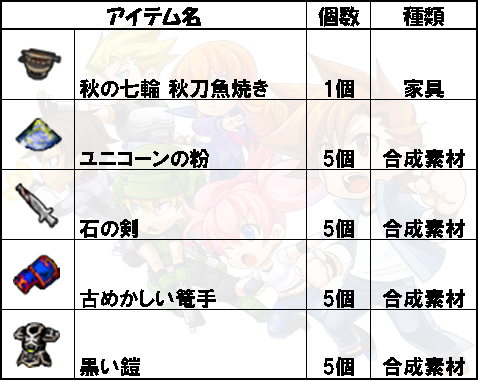 ���������꡼ No.004�Υ���ͥ������ / �֥��åȥ���ץ�2�ס���򼫺ߤ���뿷����������ζ���Բ���о�