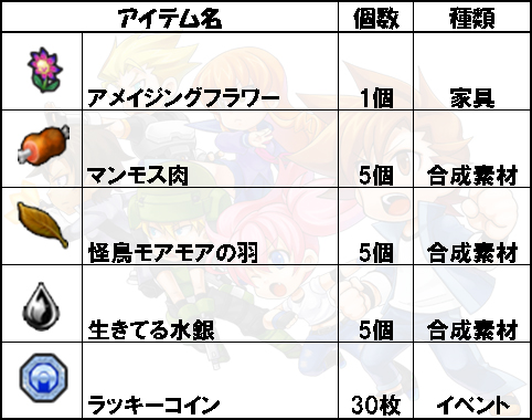 ���������꡼ No.006�Υ���ͥ������ / �֥��åȥ���ץ�2�ס���򼫺ߤ���뿷����������ζ���Բ���о�