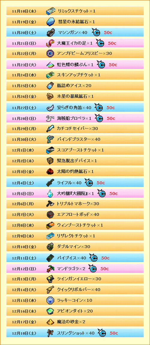 ���������꡼ No.003�Υ���ͥ������ / �֥��åȥ���ץ�2�׻���������Ϥ���뿷�������������ʾ�ɼ���