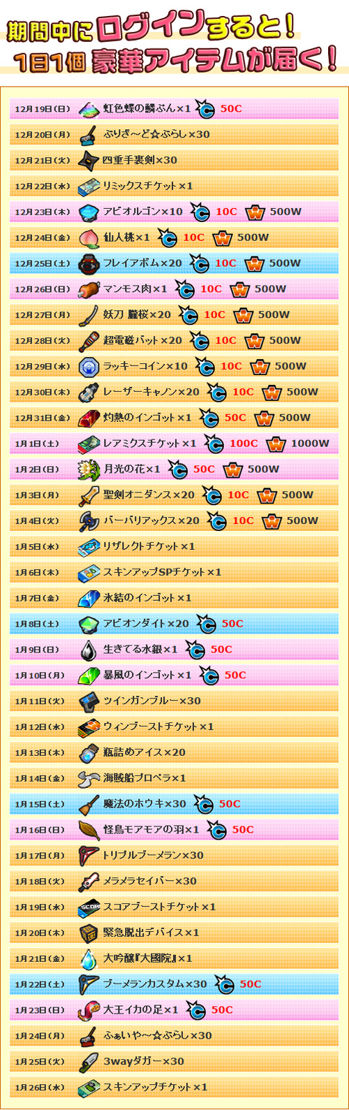 ���������꡼ No.006�Υ���ͥ������ / �֥��åȥ���ץ�2�ס������������꡼�������ơ�����Ʊ�����о�