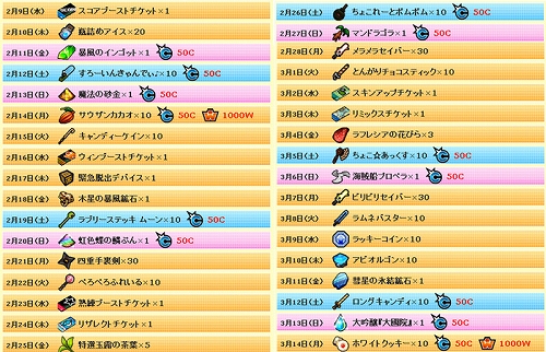 ���������꡼ No.003�Υ���ͥ������ / �֥��åȥ���ץ�2�ס��ۥ磻�ȥǡ��������Ȥ�2��15�����о�