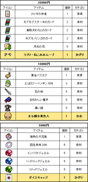 ���������꡼ No.003�Υ���ͥ������ / �֥��åȥ���ץ�2��3��ǯ��ǰ������������Υǥ����󥳥�ƥ��Ȥ�ץ쥼��Ȥ�