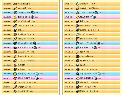 ���������꡼ No.004�Υ���ͥ������ / �֥��åȥ���ץ�2��ŷ�ȤȰ�����Ϥ�ʻ�����Ŀ����������꤬3��15�����о�