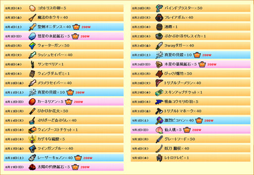 画像ギャラリー No.001のサムネイル画像 / 「ゲットアンプド2」の新アクセサリ「キャプテンパイレーツ」が8月2日に登場