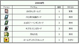 ���������꡼ No.010�Υ���ͥ������ / �֥��åȥ���ץ�2��4��ǯ��ǰ����7�ĥ����ڡ���11��1�����鳫�Ϥ�