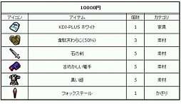 ���������꡼ No.011�Υ���ͥ������ / �֥��åȥ���ץ�2��4��ǯ��ǰ����7�ĥ����ڡ���11��1�����鳫�Ϥ�