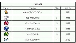 ���������꡼ No.012�Υ���ͥ������ / �֥��åȥ���ץ�2��4��ǯ��ǰ����7�ĥ����ڡ���11��1�����鳫�Ϥ�