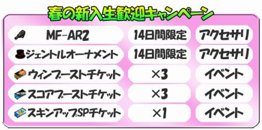 画像ギャラリー No.008のサムネイル画像 / 「ゲットアンプド2」，新アクセ「ヴァリアブルセイバー」が4月25日に実装