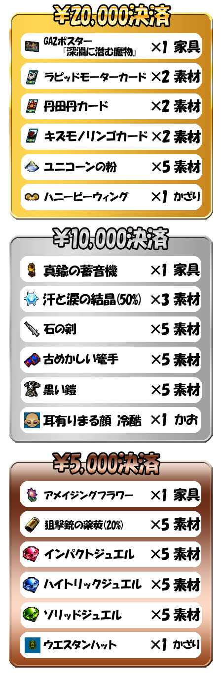 画像ギャラリー No.003のサムネイル画像 / 「ゲットアンプド2」新アクセサリ「ヒロイックタイガー」を5月16日に実装