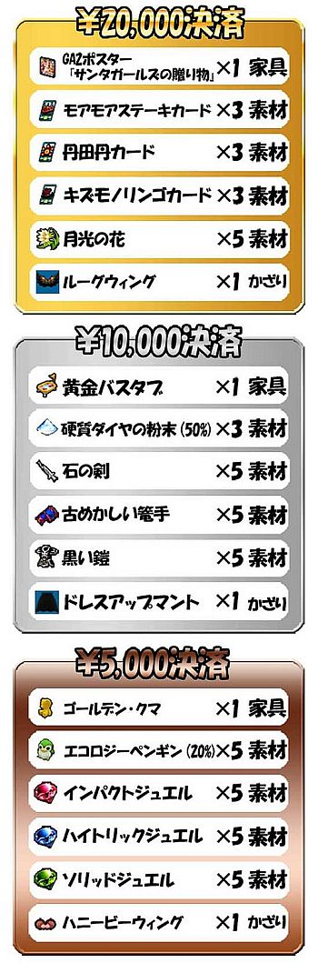 画像ギャラリー No.010のサムネイル画像 / 「ゲットアンプド2」，氷剣「グラムスプレンダー」が5日実装。クリスマス企画も