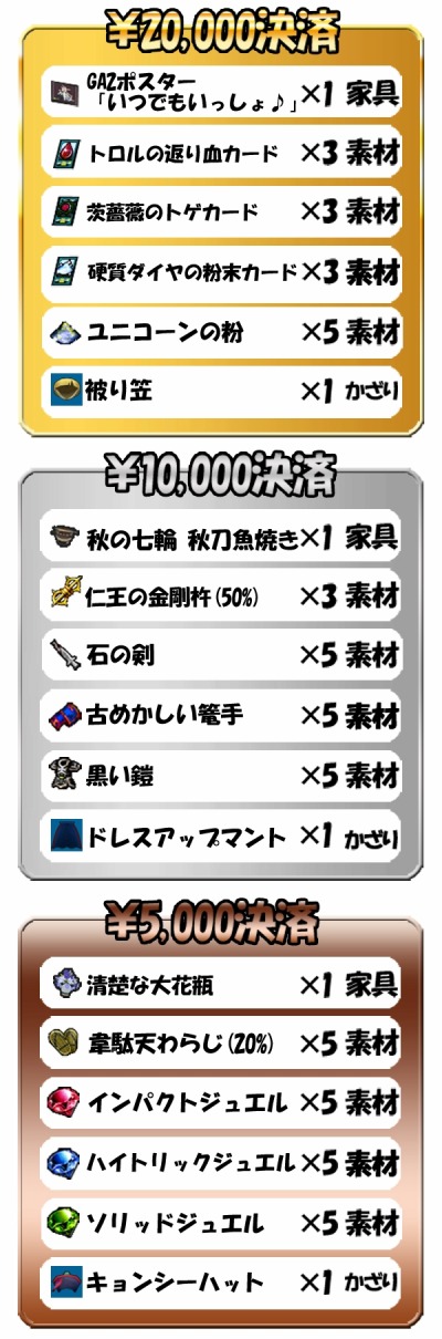 画像ギャラリー No.001のサムネイル画像 / 「ゲットアンプド2」，光と闇の属性を操る魔法剣「ダズリングイクリプス」を実装