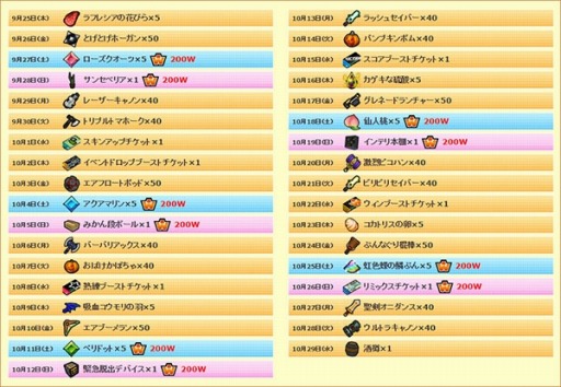 画像ギャラリー No.002のサムネイル画像 / 「ゲットアンプド2」，攻防を兼ね備えた一対の細剣「フェンド・インペイラー」を追加