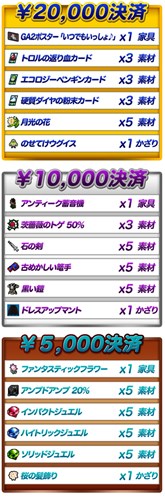 画像ギャラリー No.002のサムネイル画像 / 「ゲットアンプド2」，新アクセ「コラプトベネディクション」が4月9日に登場