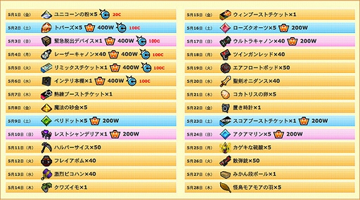 画像ギャラリー No.004のサムネイル画像 / 「ゲットアンプド2」に新アクセサリ「スウィフト・ラーカー」が登場