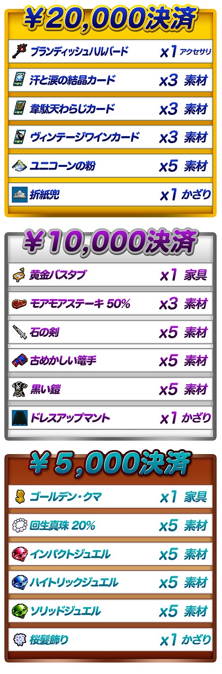 画像ギャラリー No.005のサムネイル画像 / 「ゲットアンプド2」に新アクセサリ「スウィフト・ラーカー」が登場