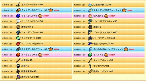 画像ギャラリー No.002のサムネイル画像 / 「ゲットアンプド2」多彩な攻撃が可能な長弓「デビルダムシュート」5月28日実装