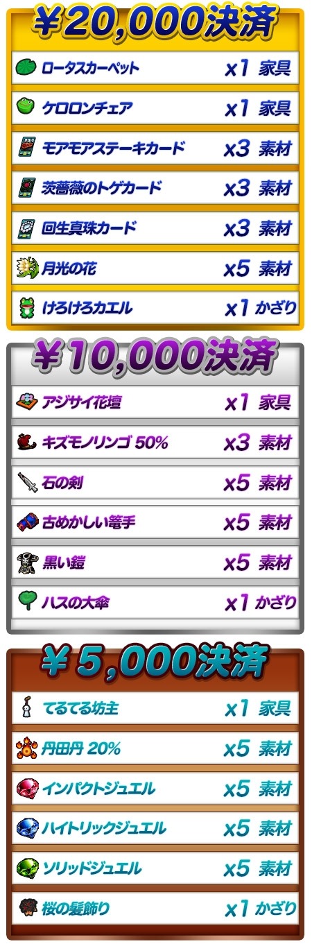 画像ギャラリー No.003のサムネイル画像 / 「ゲットアンプド2」多彩な攻撃が可能な長弓「デビルダムシュート」5月28日実装